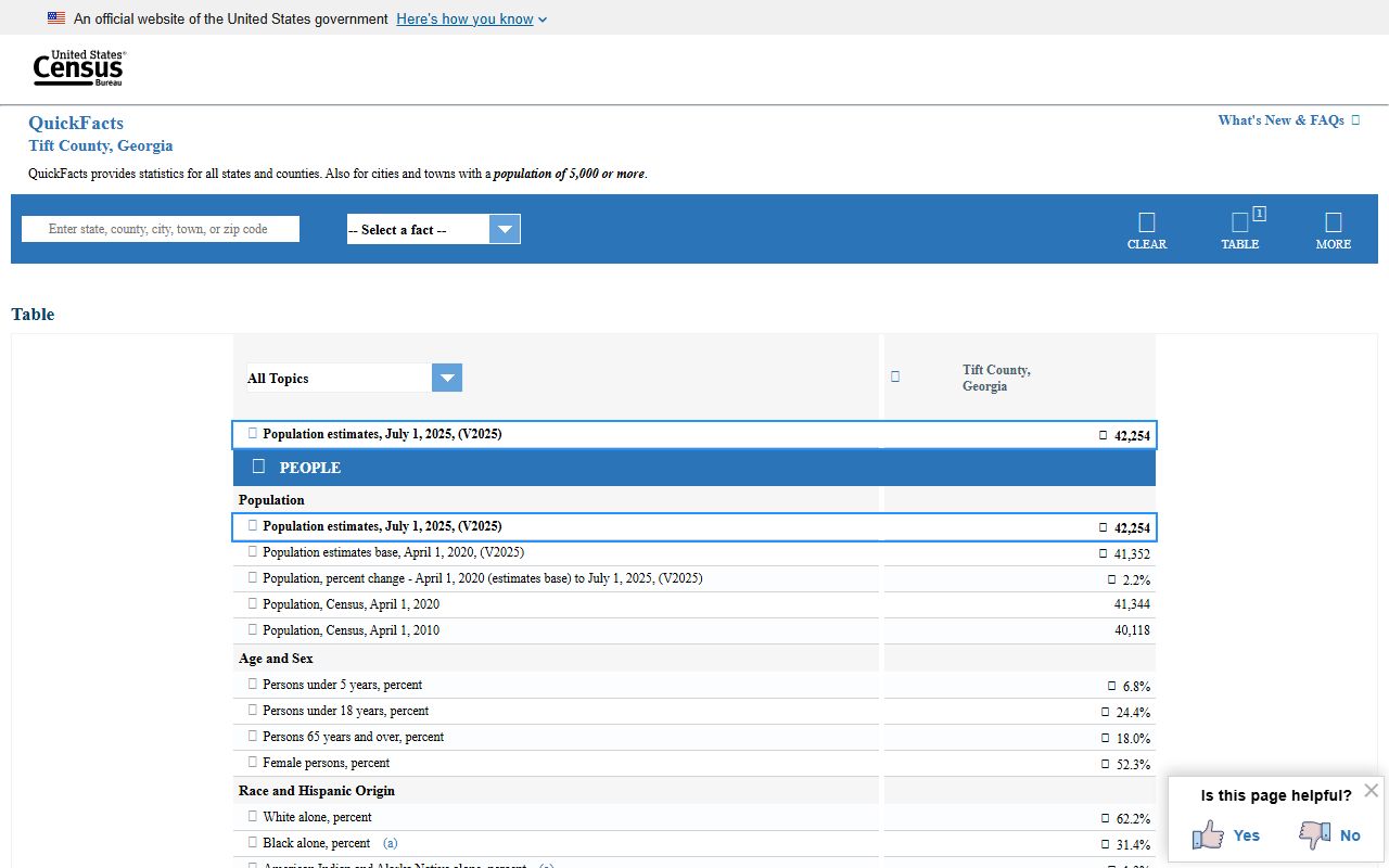 Tift County court records census context page